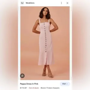 Finders Keepers Dress size 2. NWT