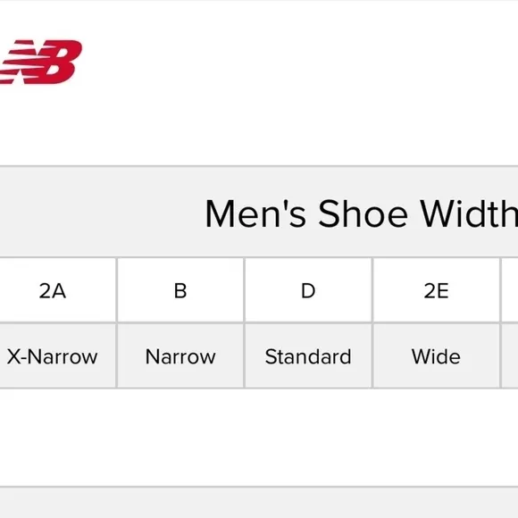 NEW New Balance Fantom Fit Athletic Walking Shoes Grey Blue Green Size 9.5 Wide