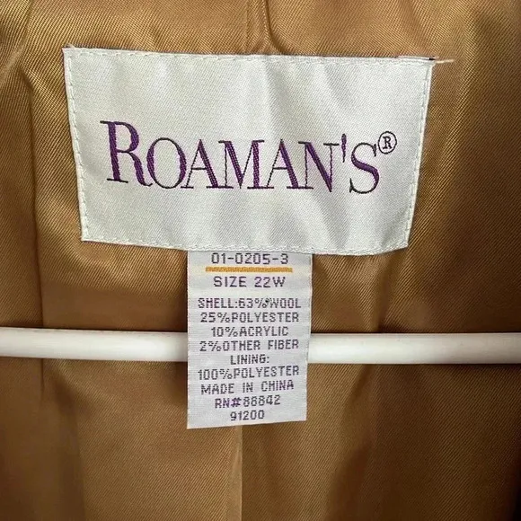 Roaman’s Wool Blend Camel Tan Beige Mid Length Coat Women Size 22W